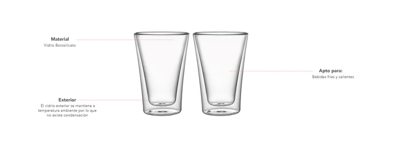 Simplit | Set 2 Vasos Vidrio Doble Pared 400 ml