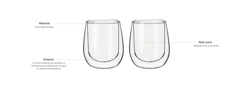 Simplit | Set 2 Tazas Vidrio Doble Pared Expreso 80 ml