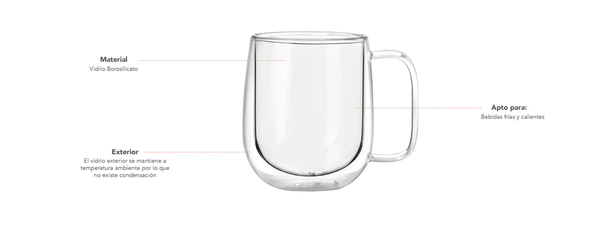 Simplit | Taza Mug de Vidrio Doble Pared 300 ml