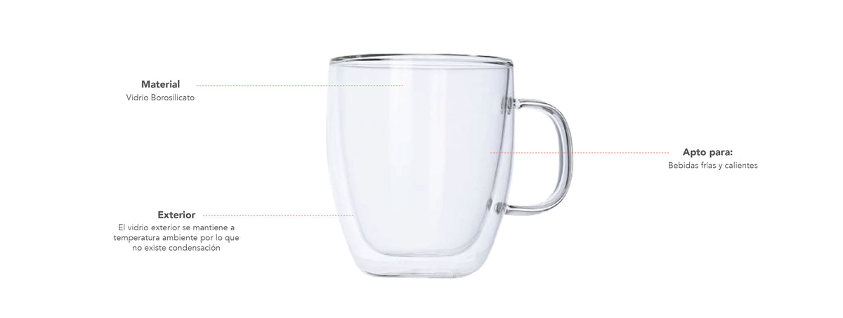 Simplit | Taza de Vidrio Doble Pared 350 ml