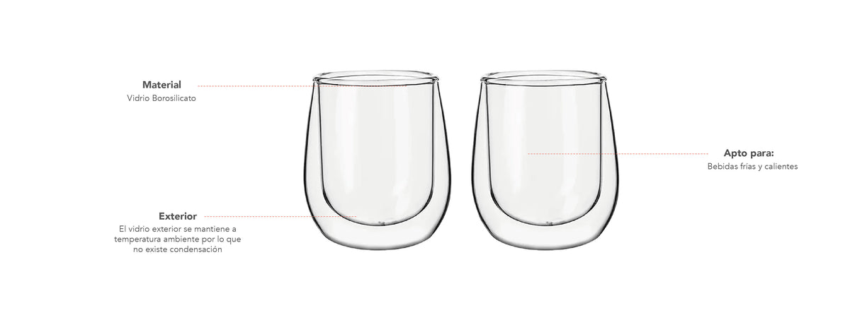 Simplit | Set 2 Tazas Vidrio Doble Pared Expreso 80 ml