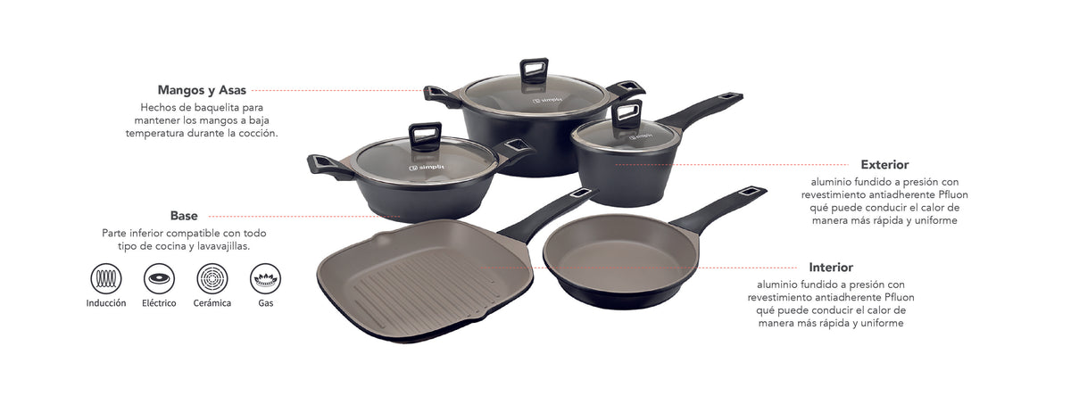 Simplit | Batería de Cocina Antiadherente Classic Series 8 Piezas