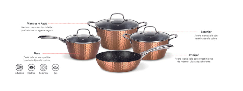 Simplit | Batería de Cocina Antiadherente Copper Collection 7 Piezas
