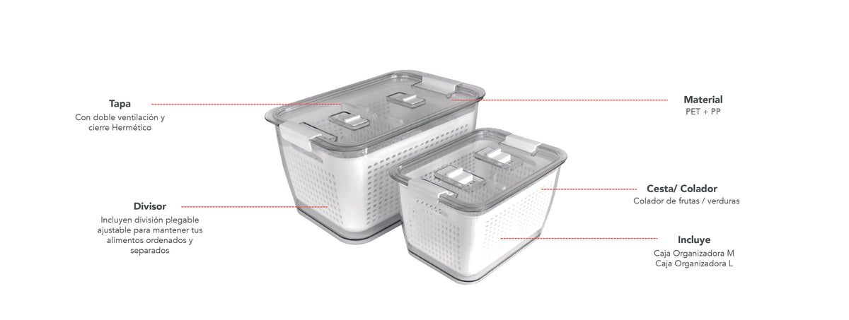 Simplit | Pack Caja Organizadora Refrigerador M + L