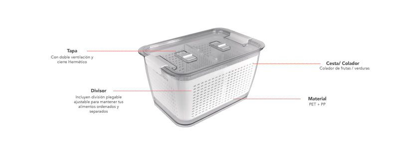 Simplit | Caja Organizadora Refrigerador con Cesta Grande