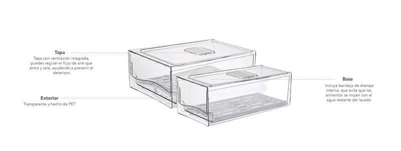 Simplit | Pack Organizador Refrigerador Drenaje S + L