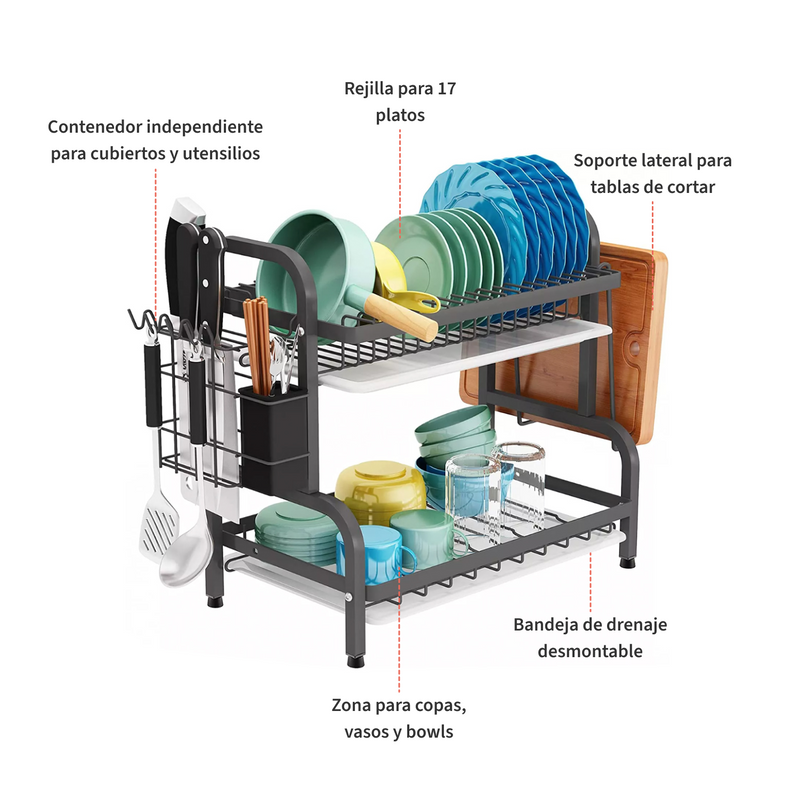 Secaplatos Escurridor 2 Niveles 17 Platos Negro Simplit